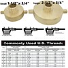 SpringSpray 2-1/2" NST (NH) Female x 3/4" GHT Male Brass