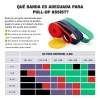 Set 5 Bandas De Resistencia Pull Ups Elásticos