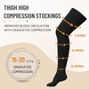 Thigh High 15-20mmHg Compression Stocking, Compression Socks for Women &