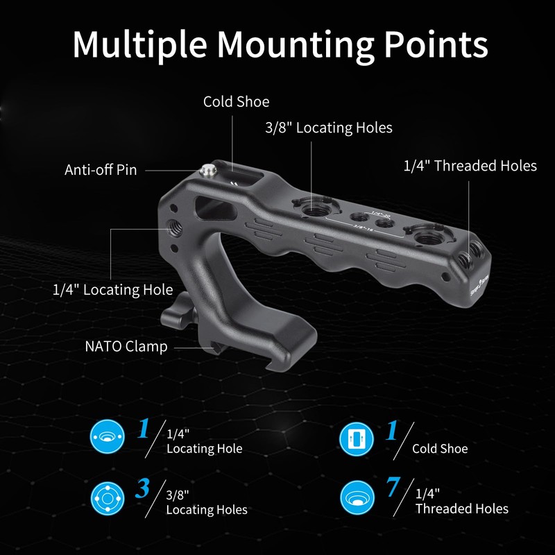 Nitze Top Handle with NATO Clamp, Built-in Anti-off Cold Shoe