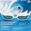 Whale Swimming Goggles,GE Nano MAX Anti-Fog Swim Goggles adult, Comfortable