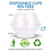 Clear Plastic Cups with Lids (50 Count) Dessert Cups with