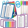 Artreeiger 28 Multiplication Flash Cards 0-12, Large Math Flash Cards