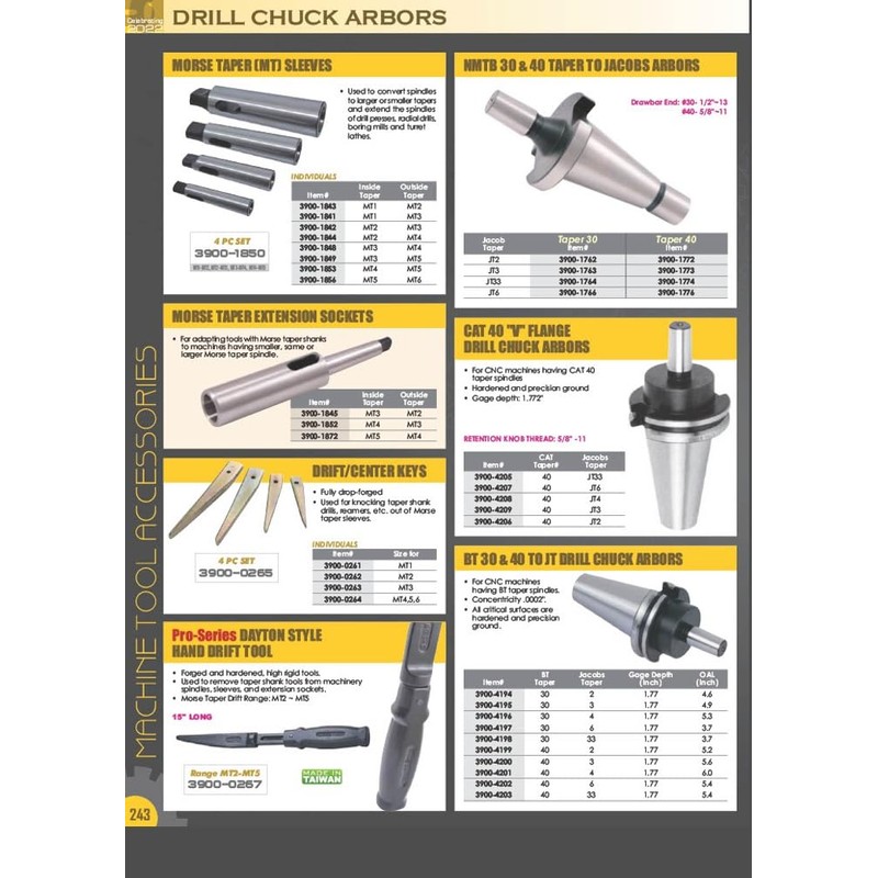 HHIP 3700-0185 Drill Chuck Arbor, 5/8" to Jt1
