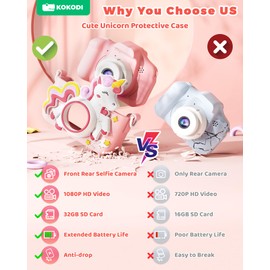 KOKODI Kids Camera Toy Digital Camera for Kids, Birthday Gifts for Girls Age 3-12, 1080P HD Video Camera for Toddler, Unicorn Children Toys for 3 4 5 6 7 8 9 Year Old Girls with 32GB SD Card