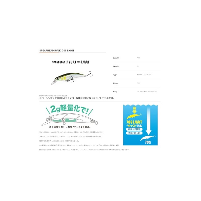 Duo ADA4055 Spearhead Ryuki 70S Light Chartback Yamame OB