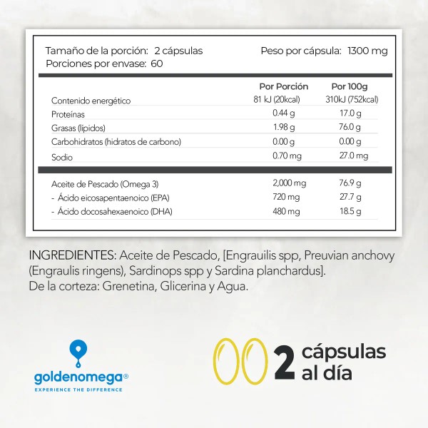 Omega 3 | Alta Concentración | Epa 720 / Dha