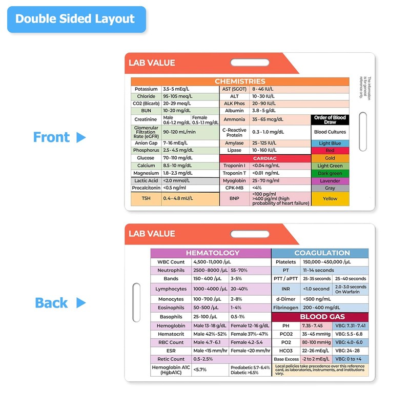 Lab Value Reference Card - Quick Clinical Guide for Nurses,