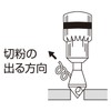 Niigata Seiki SK Promen 4-9mm PC-9 Round Shaft