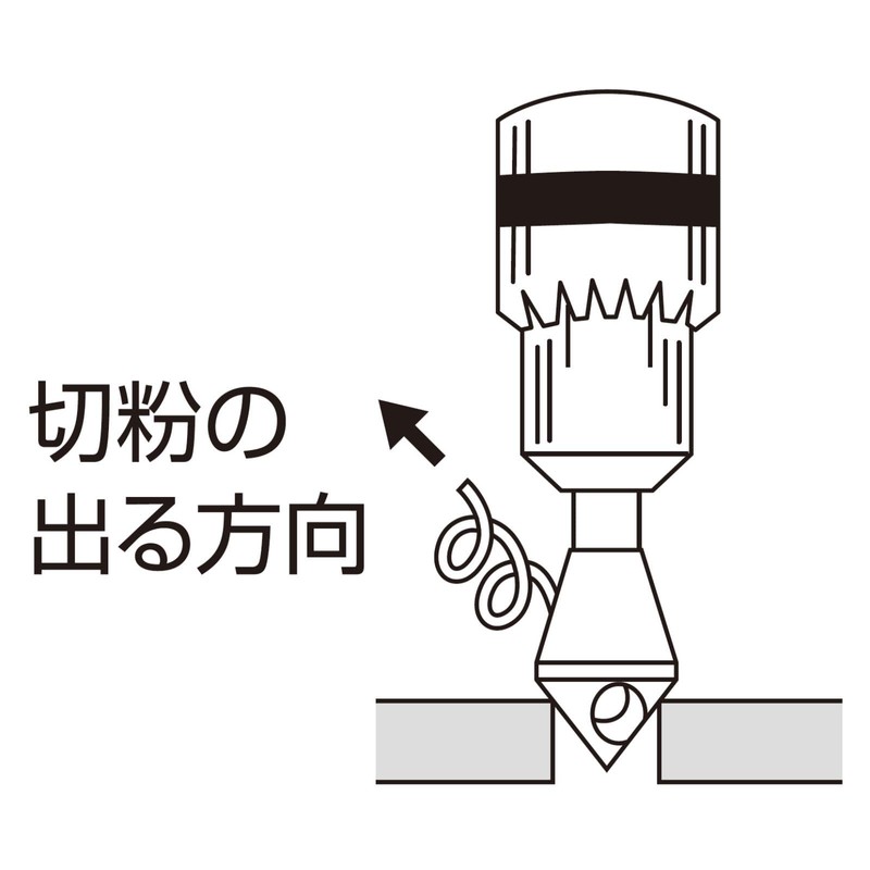 Niigata Seiki SK Promen 4-9mm PC-9 Round Shaft