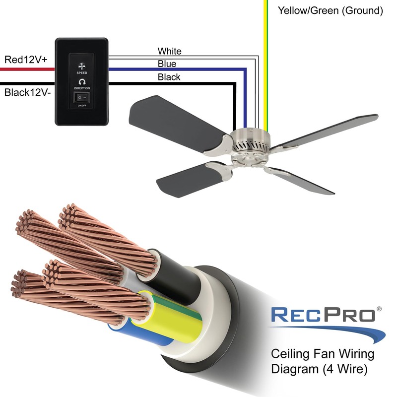 RecPro RV Ceiling Fan | 12V | 36" Brushed Nickel
