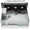 RackChoice 3U rackmount Server Chassis Support Liquid Cooling Compatibility up