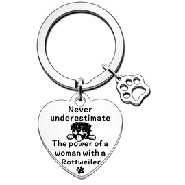 JETTOP Rottweiler Gifts for Women Rottweiler Dog Pet Lover Gift Rottweiler Dog Mum Gifts Keyring Gifts for Birthday Christmas Mothers Day Rottweiler Mum