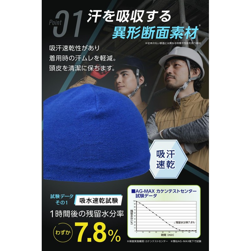 CHELABO Inner Cap, Made in Japan, Soft and Non-Constricting, Helmet,