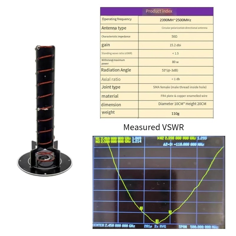xelea 2.4Ghz High Gain Directional Spiral Antenna forEnhanced Image Transmission