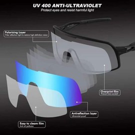 Sports Polarized Sunglasses for Men Women, UV400 Protection, Polarized Sunglasses for Cycling, Swimming, Running, Fishing