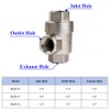 BQE-04 Pneumatic Quick Exhaust Valve, 1/2 Inch Female Thread Brass