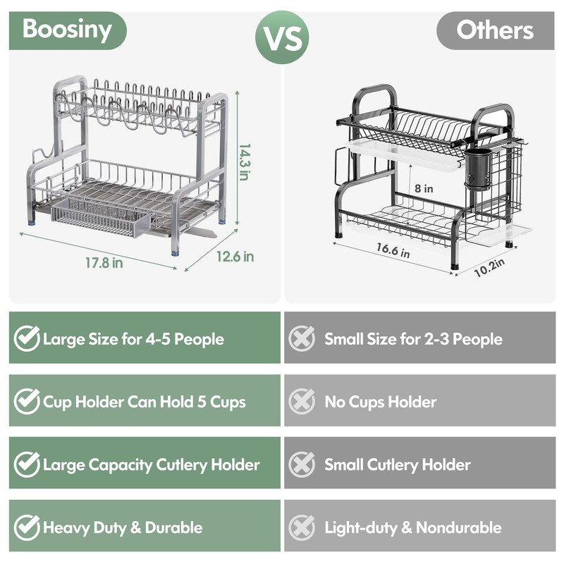 BOOSINY 2 Tier Dish Drying Rack and Drainboard Set, Large