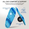 Calzuro Comfort Insole - Molded Foam Shoe Inserts for Women