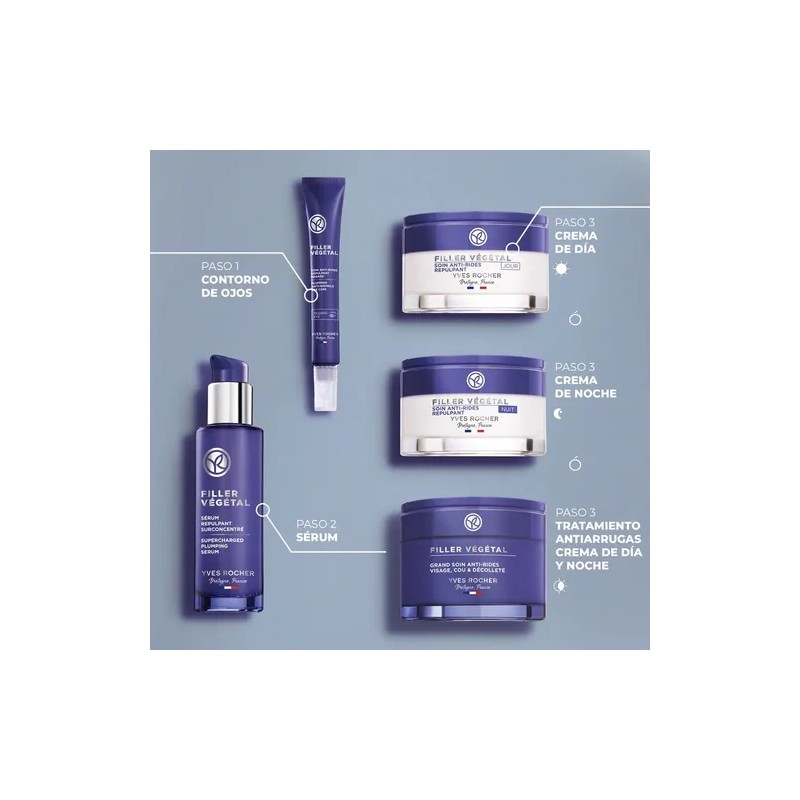Yves Rocher Contorno De Ojos Rellenador De Arrugas 14 Ml