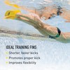 Finis Zoomers Gold, White, 2.35.003.12