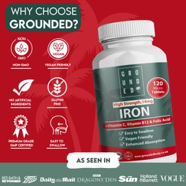 Grounded Iron Tablets, High Strength 14mg, 120 Tablets 2 Month Supply
