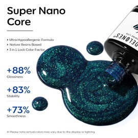 modelones Gel Nail Polish, 15 ML Chameleon Blue Gel Polish Holographic Nail Polish Blue Shimmer Rainbow Glitter Gel Polish Soak Off LED Winter Nail Art Gel DIY Salon Gift