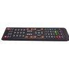For Sceptre Genuine Sceptre TV Remote Control for E322BV, E325BV,