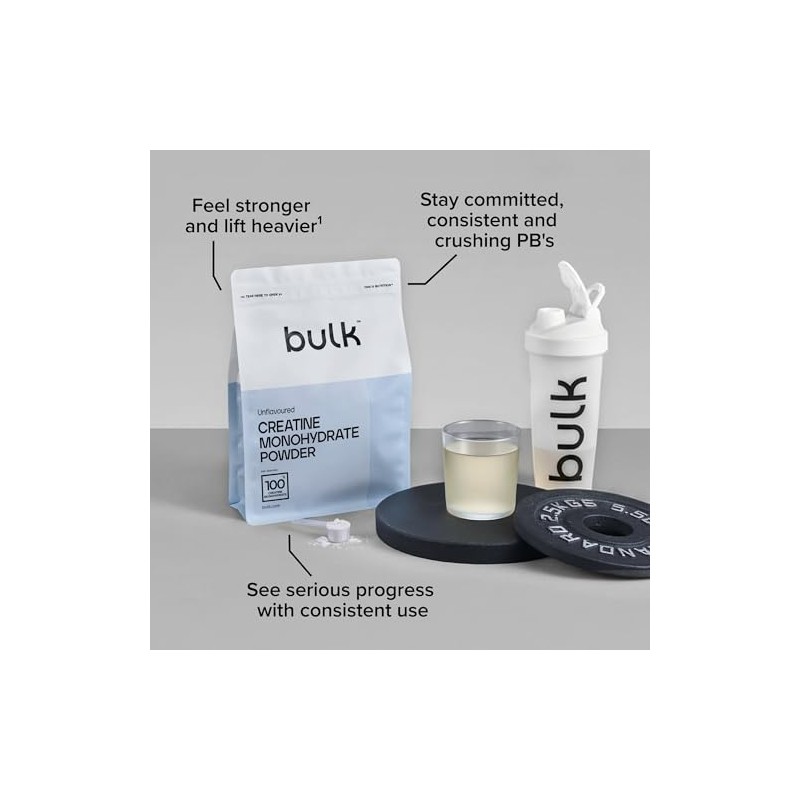 Bulk Creatine Monohydrate Powder 250g, Unflavoured | Micronised Creatine Supplement
