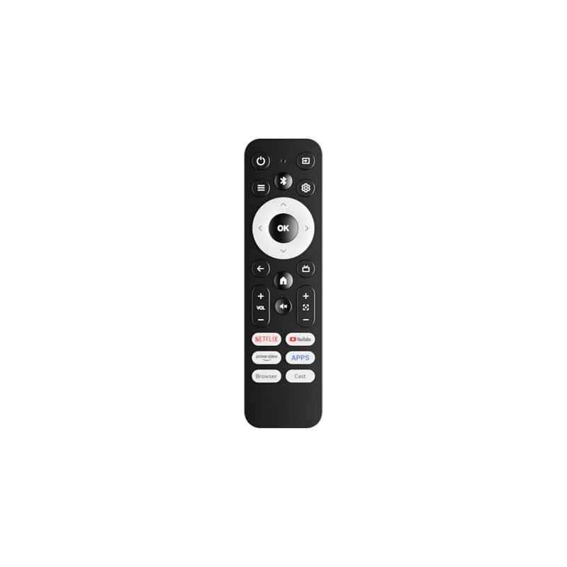 iSinbox AC311 Projector Remote