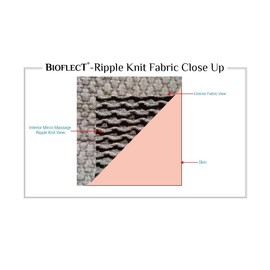 Bioflect® FAR Infrared Therapy Micromassage Compression Leggings for Lymphedema & Lipedema Support (M/L Nude)