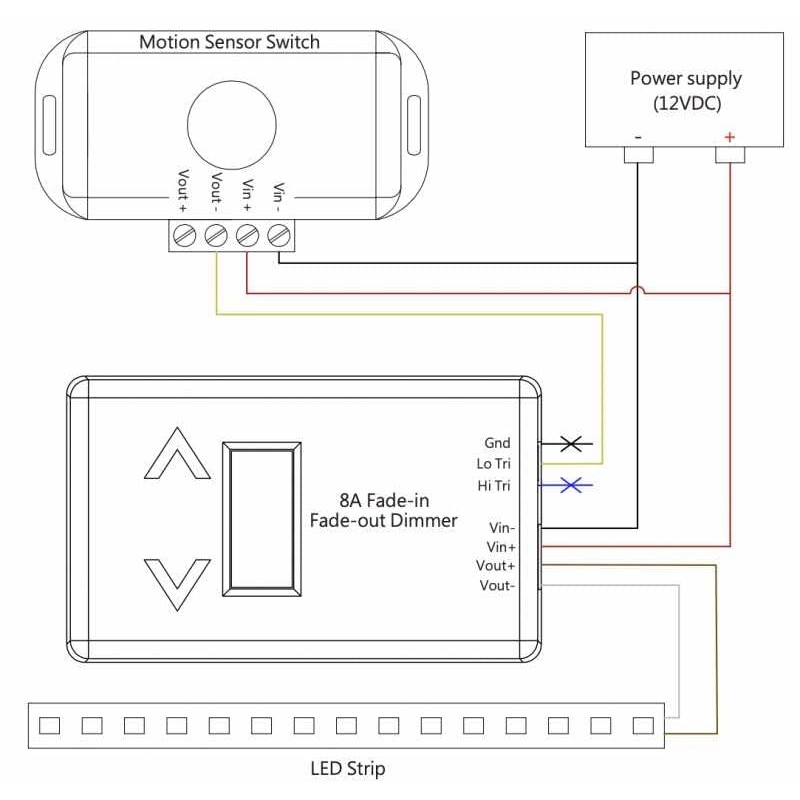 Oznium Fade-in Fade-Out LED Dimmer, 8 Amp Current Rating