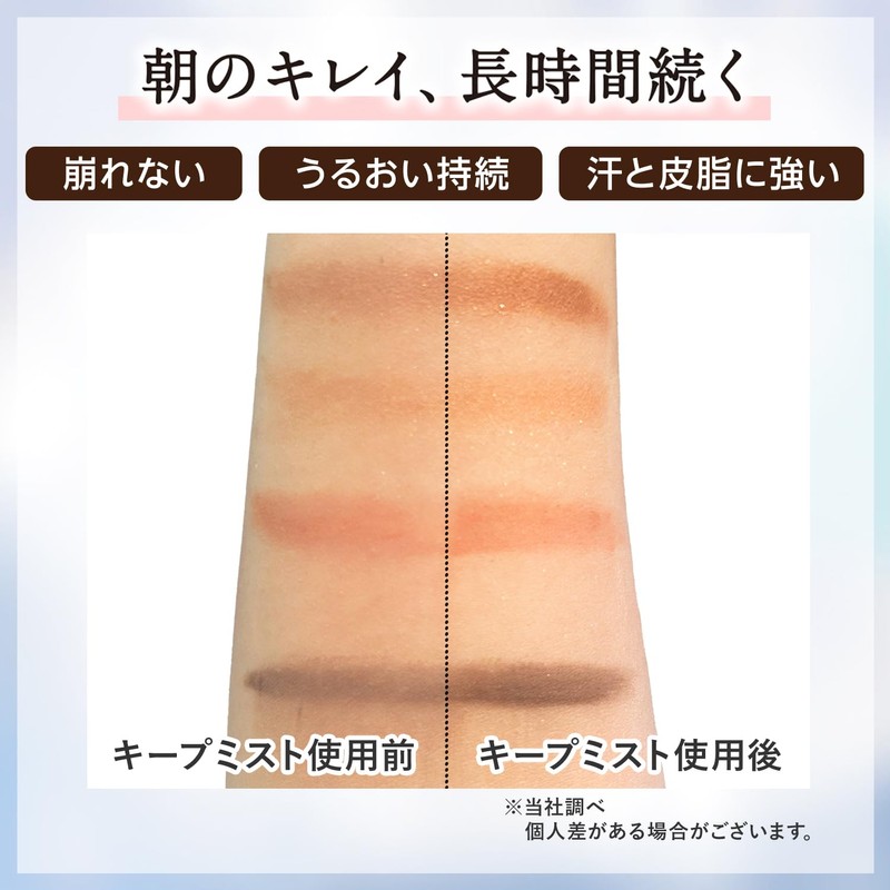 Moist Lab Make Keep Mist 85ml, Makeup Hold Mist, Sebum