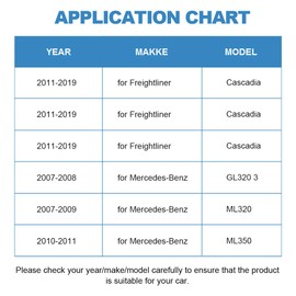 ECCPP AC Clutch 2011-2019 Fit for Freightliner Cascadia 14.8L AC Compressor Clutch