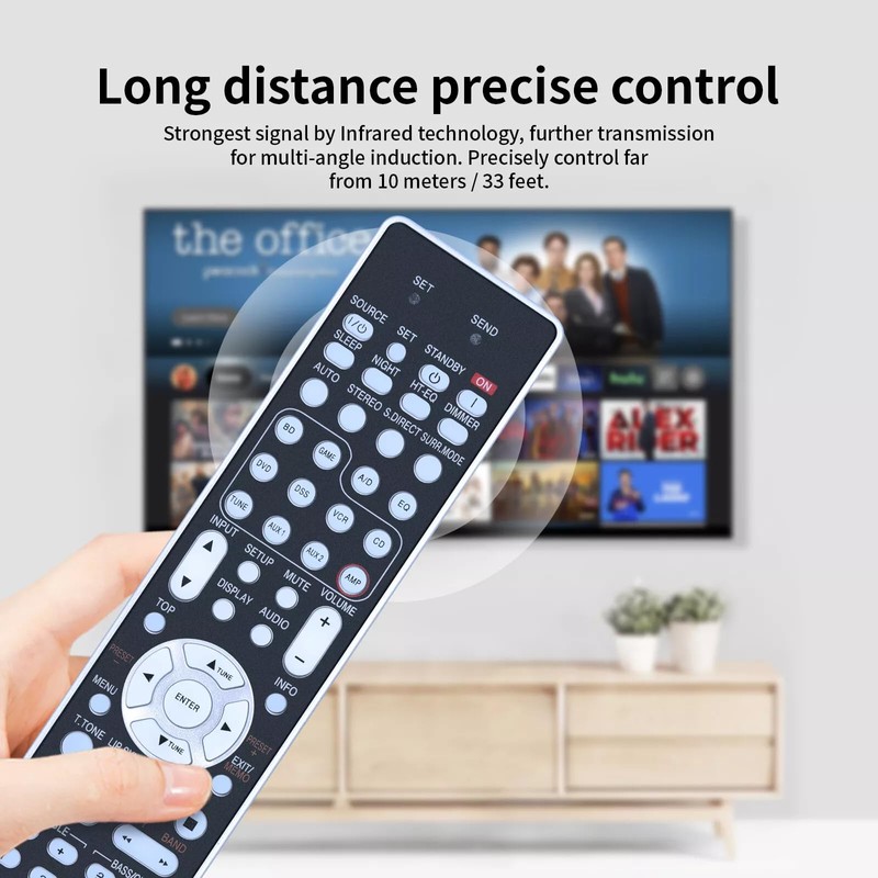 GOUYESHO RC006SR Remote Control for Marantz Home Theater Receiver NR-1501