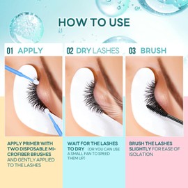 Eyelash Extension primer 15 ml, for increased adhesion, better retention, professional, clear, semi-permanent eyelash extension(Ice Cream)