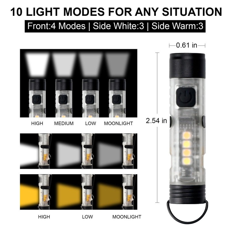 Mini EDC Rechargeable Keychain Flashlight Stocking Stuffers for Men