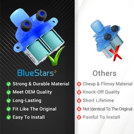 BlueStars Ultra Durable W10240949 Washer Cold Water Inlet Valve - Exact Fit for Whirlpool Kenmore Maytag Washers - Replaces W11168740 W10921514 AP6285450 PS12348073