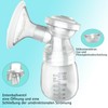Electric Breast Pump, Double Breast Pump with 20 Breastmilk Fresh
