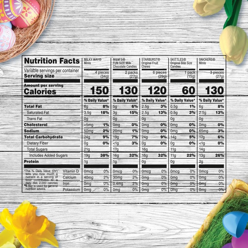 Mars SKITTLES, M&M'S, SNICKERS, Starburst & MILKY WAY Easter Candy
