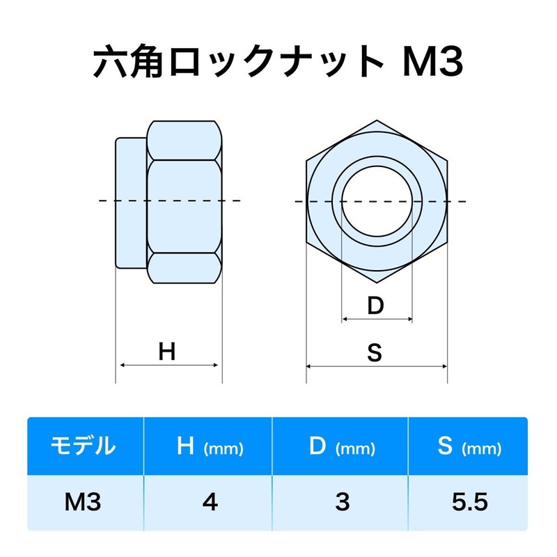 winova Hex Lock Nuts Nylon Lock Nuts M3 Nuts 304