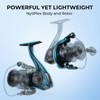 KastKing MegaJaws Spinning Reel, Size 2000, 6.2:1 Gear Ratio, Pelagic