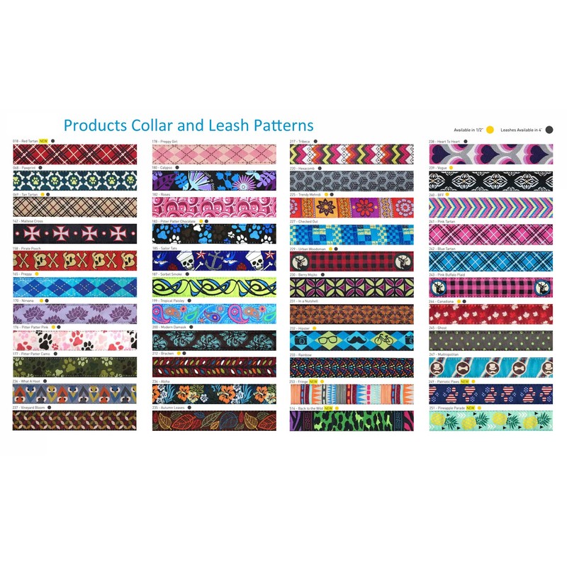 RC Pets 3/4" Martingale Training Collar, Small, Pitter Patter Pink