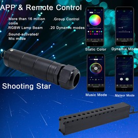 AZIMOM Car Use 6W RGBW Fiber Optic Meteor Shooting Star Ceiling Light Kits 450pcs*0.03in*9.8ft Fiber Strands Sound Activated Bluetooth/APP Remote Control Starlight Headliner Home Roof Decoration