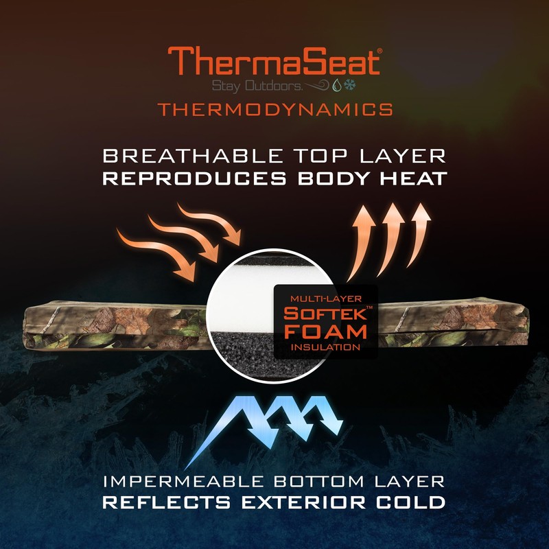 Northeast Products Tree Stand Replacement Seat, Realtree Edge Frame, 38"