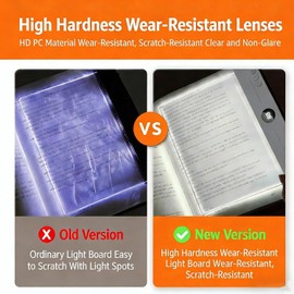 Lámpara de Lectura LED Plana y Transparente Recargable White
