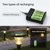 KINREECELL Rechargeable AA 600mAh Batteries, Ni-MH Double A Solar Batteries
