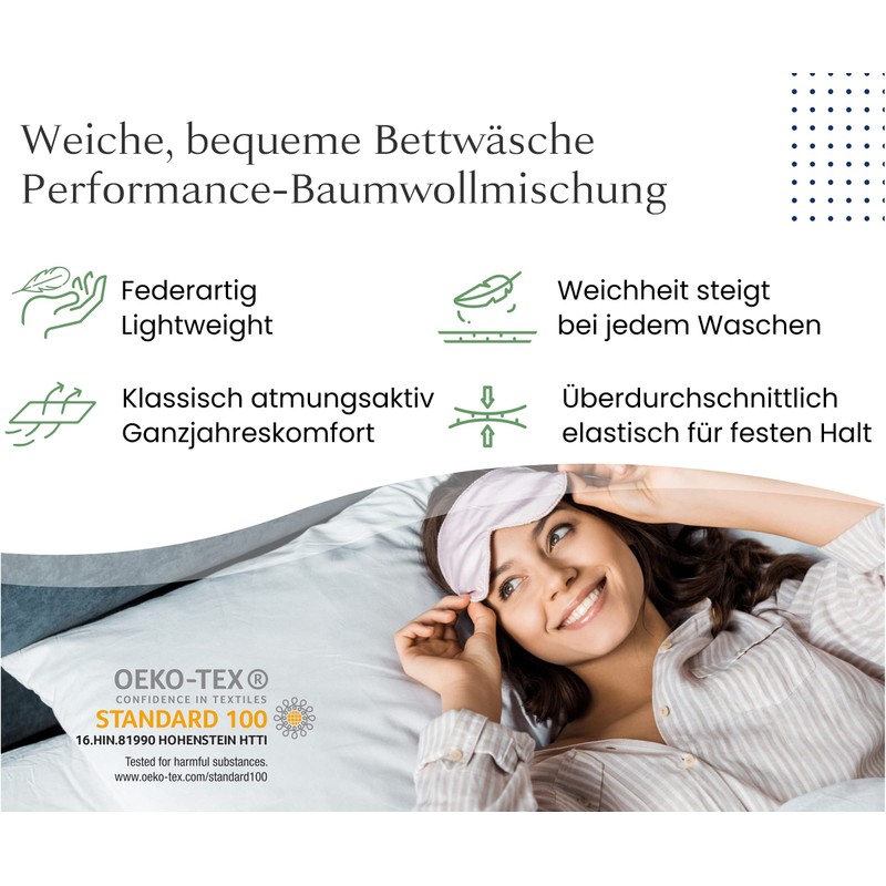 Soft Durable Cotton Rich Fitted Sheet 140 x 200 x