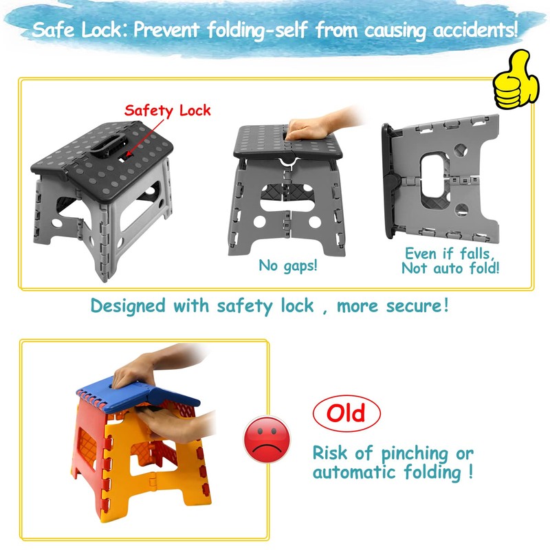 Child Step Stool for Kids and Toddlers Bathroom Sink –