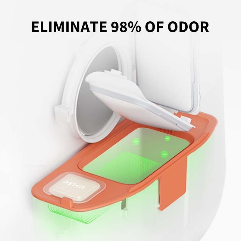 PETKIT Pet Odor Eliminator N50 2.0 Upgraded for Pura Max
